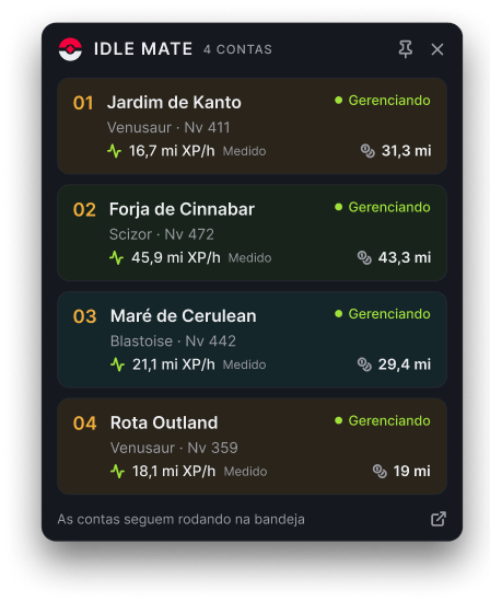 Mini painel do Idle Mate fixado no canto da tela com as quatro contas, Pokémon principal, nível, XP por hora e saldo